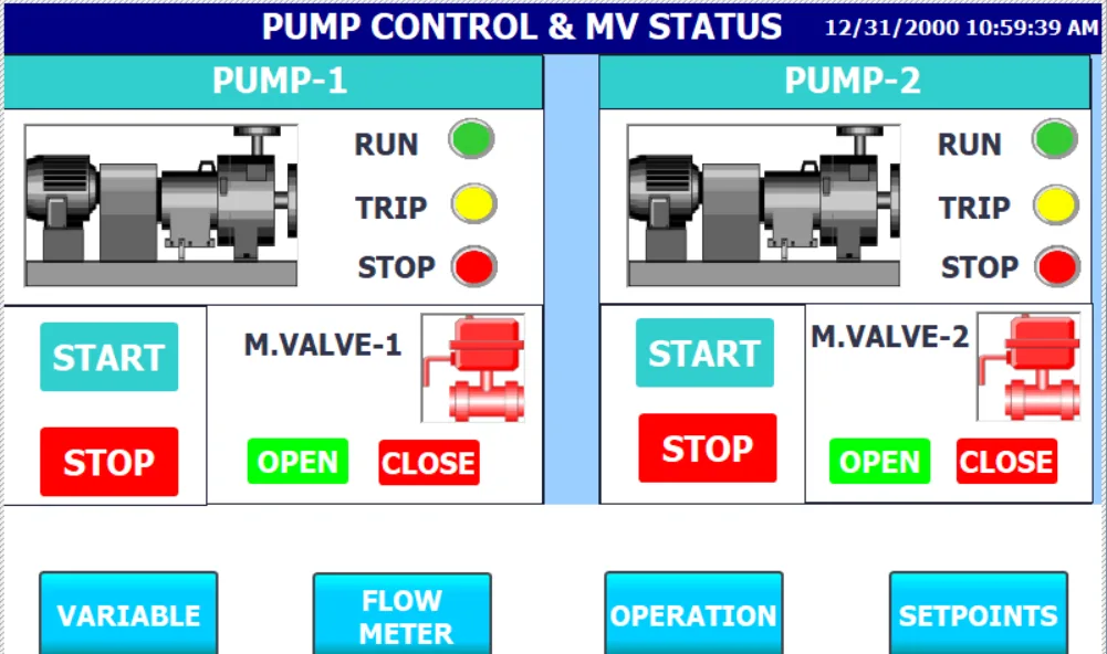 Pump control HMI screen: Pump control and valve status